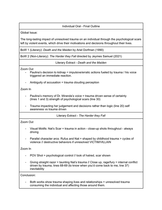 How does Death and the Maiden and The Harder they Fall showcase, the long-lasting impact of unresolved trauma on an individual through the psychological scars left by violent events, which drive their motivations and decisions throughout their lives. - English Lang & Lit (Old) IA exemplar scored 5