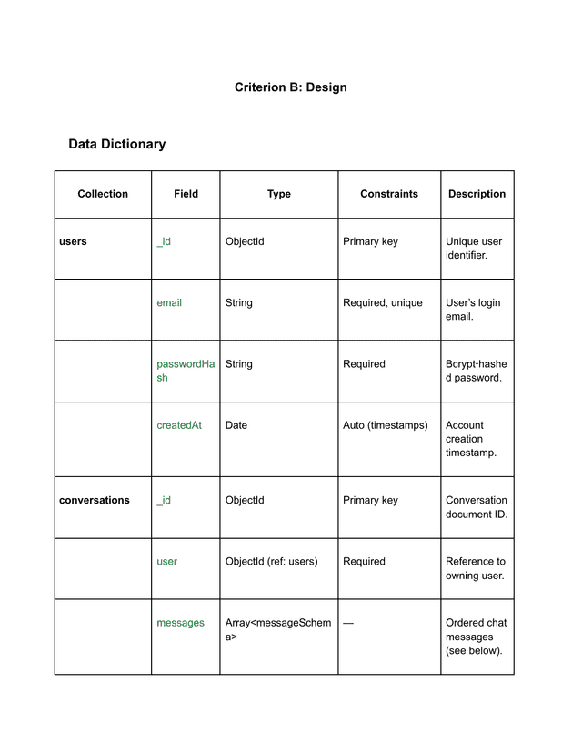 An AI web-based therapy chatbot - Computer Science (CS) IA exemplar scored 6