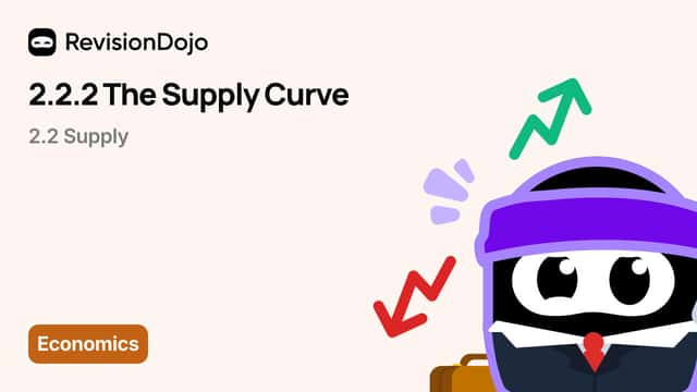 2.2.2 The Supply Curve video thumbnail