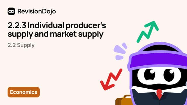 2.2.3  Individual producer’s supply and market supply video thumbnail