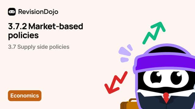 3.7.2 Market-based policies (Part 2) video thumbnail