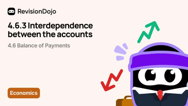 4.6.3 Interdependence between the accounts video thumbnail