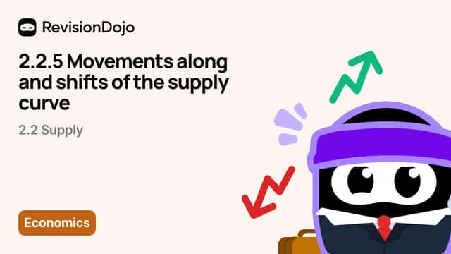 2.2.5 Movements along and shifts of the supply curve  video thumbnail