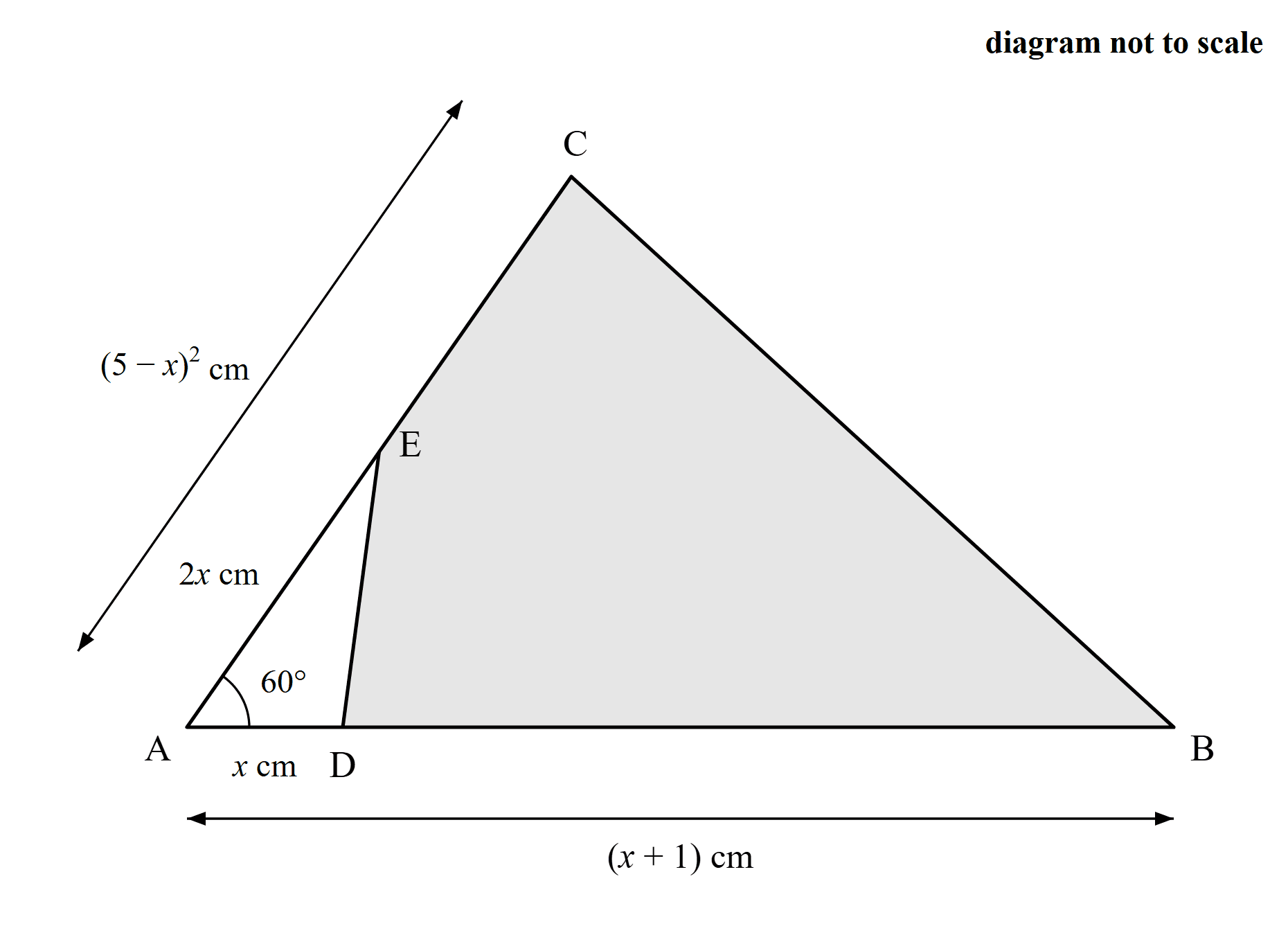 q140-v02-question-stem-fig01