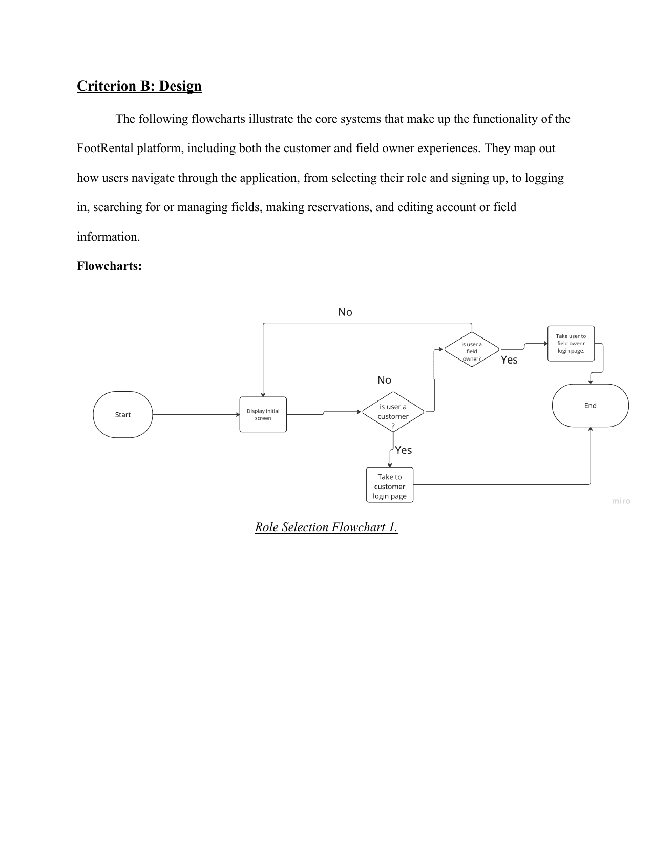 N/A - Computer Science (CS) IA exemplar scored 4