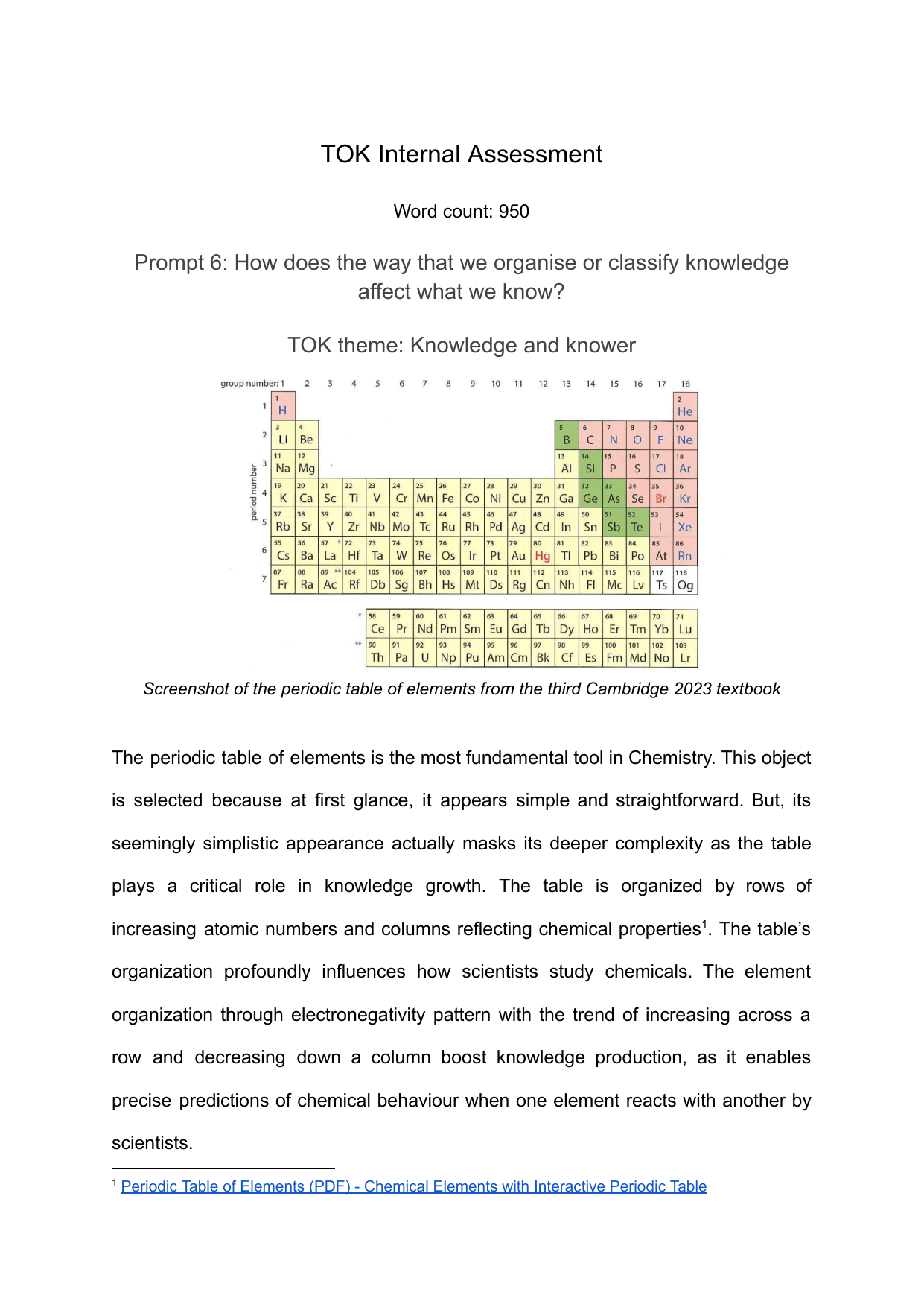 Coursework Exemplar - Theory of Knowledge (TOK) TOK exemplar scored A