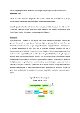 Investigating the effects of different  wavelengths (nm) on Vigna Radiata stem elongation.