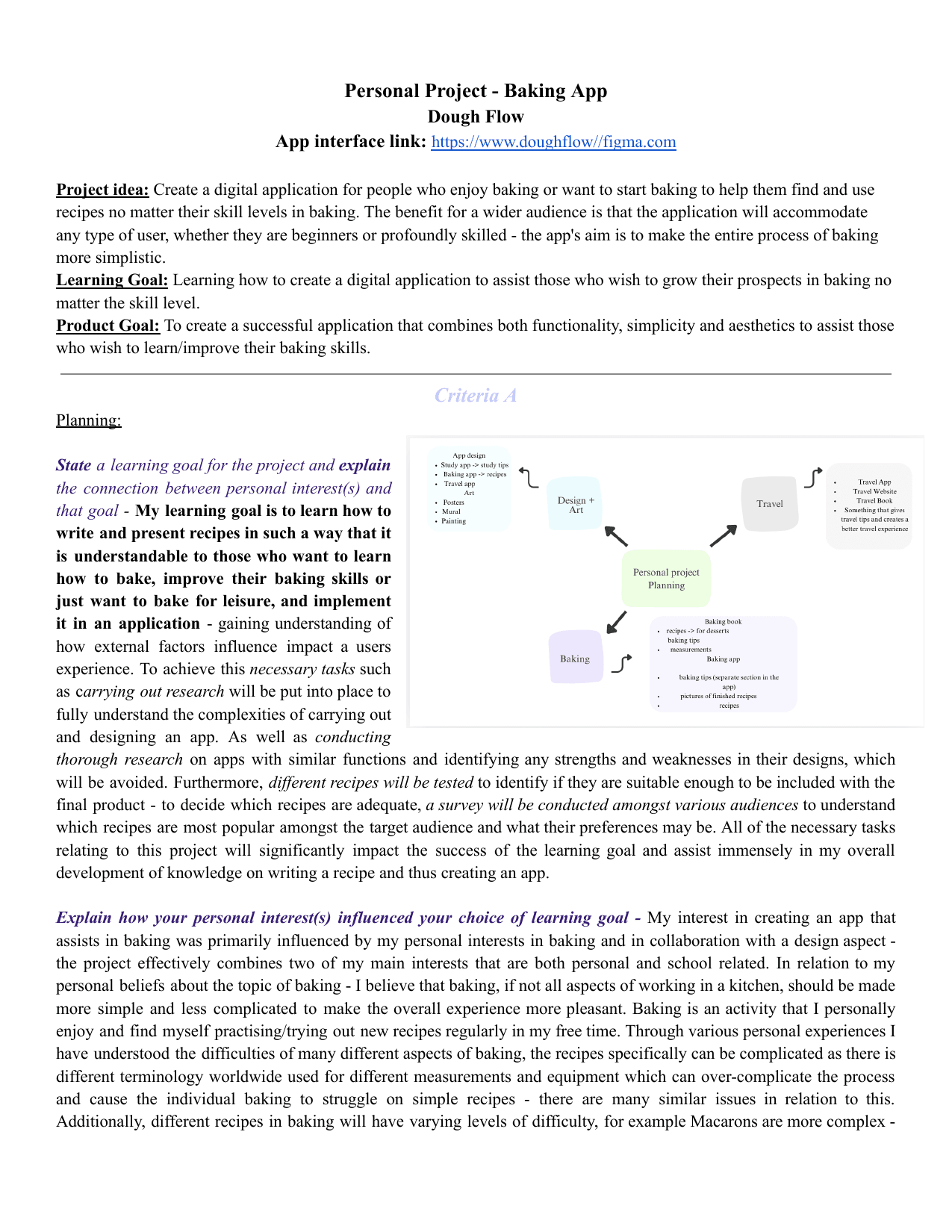 Personal Project - Baking App - Dough Flow - Personal Project (MYP) External Assessment exemplar scored 7