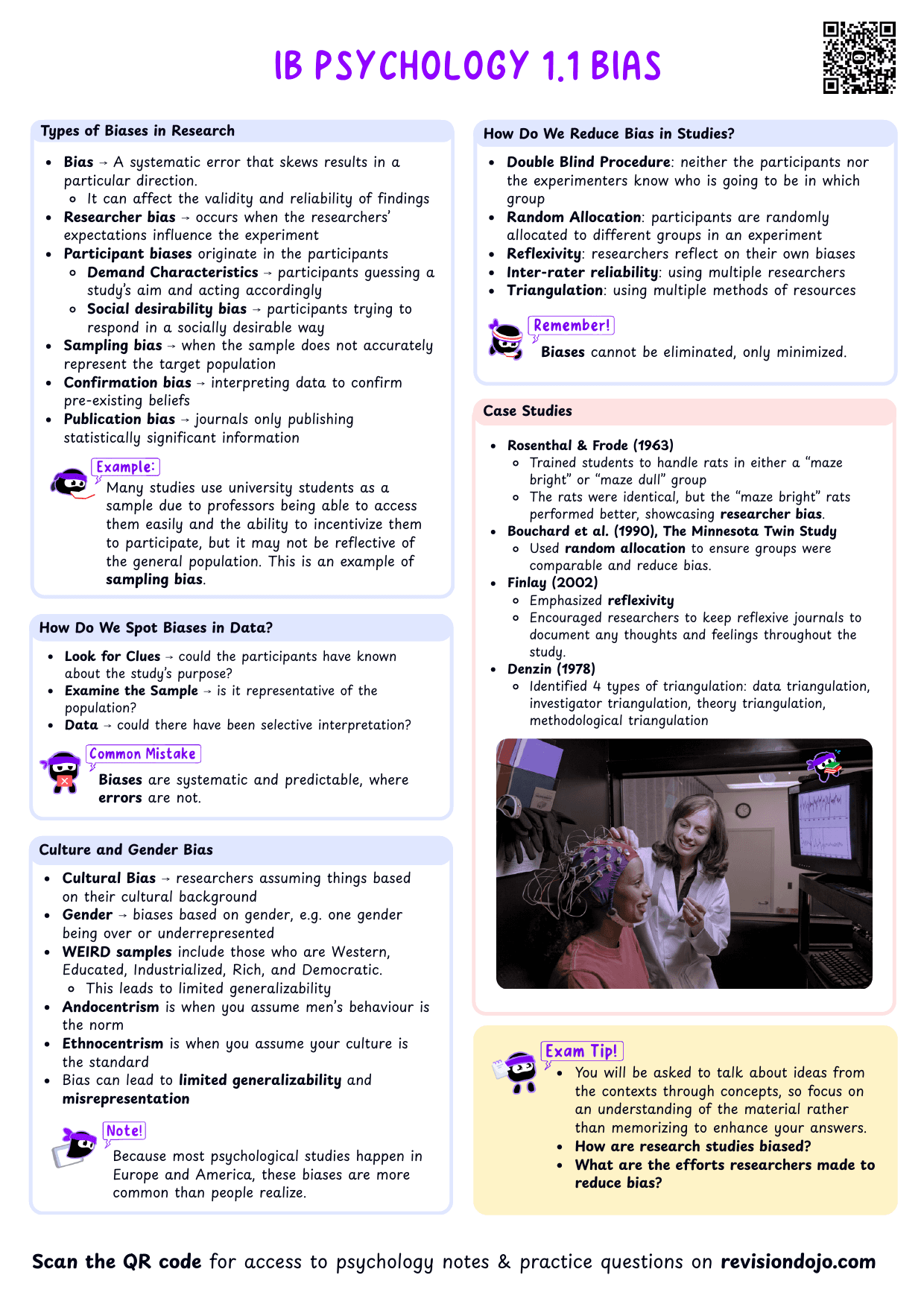 IB Psych 1.1 Bias Cheatsheet - PDF cheatsheet preview