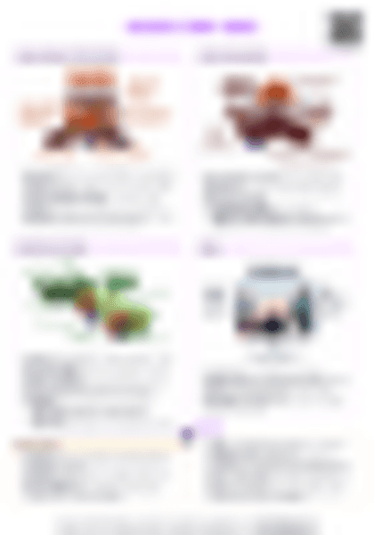 IB History Kosovo (1989–2002) - PDF cheatsheet preview