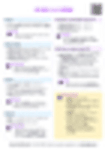 IB SEHS C.4.2 Coping Cheatsheet - PDF cheatsheet preview