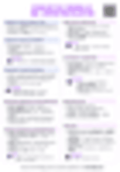 IB Bio B2.2 Organelles Cheatsheet - PDF cheatsheet preview