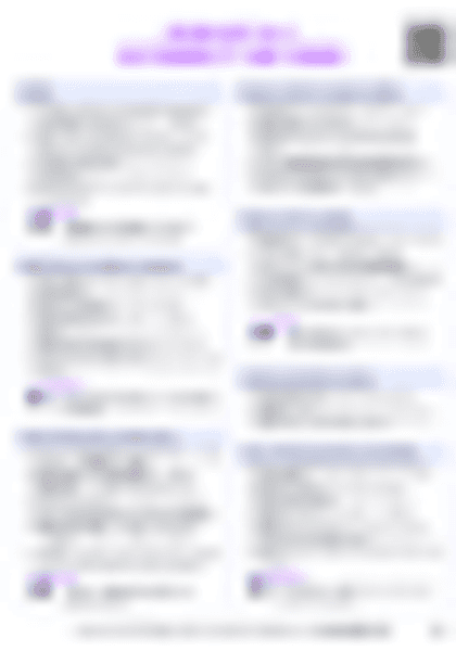 IB Bio D4.2 Sustainability Cheatsheet - PDF cheatsheet preview