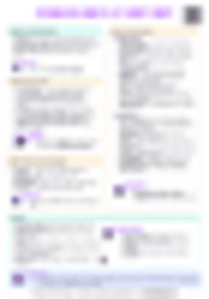 IB English Lang & Lit Magazines & Ads Cheatsheet - PDF cheatsheet preview