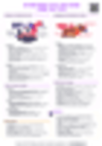 IB History Authoritarian States: Mao Zedong (China, 1949–1976) - PDF cheatsheet preview