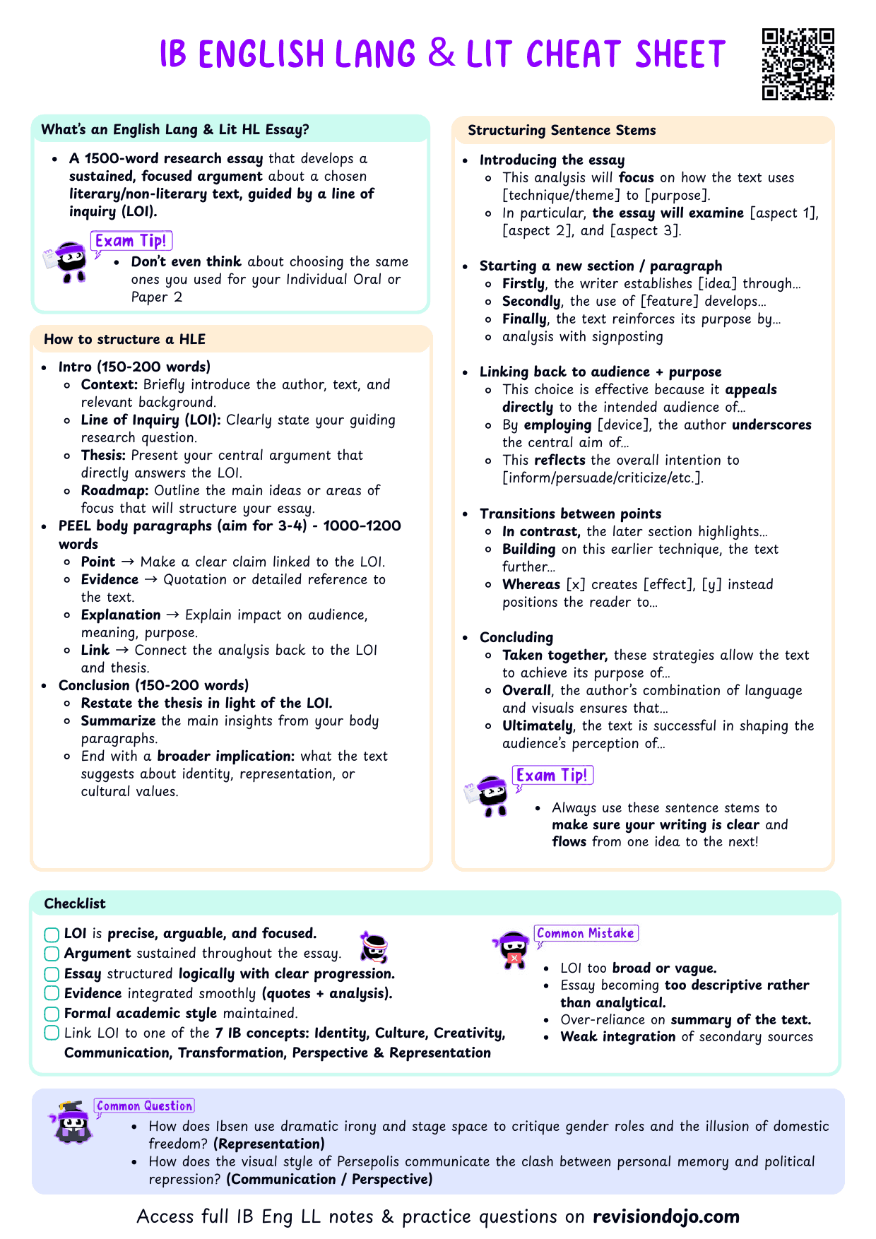 IB English Lang & Lit HL Essay Cheatsheet - PDF cheatsheet preview