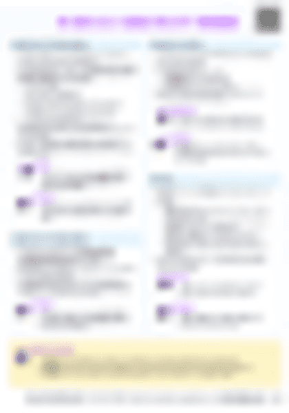 IB SEHS A.3.1 Qualities of training Cheatsheet - PDF cheatsheet preview