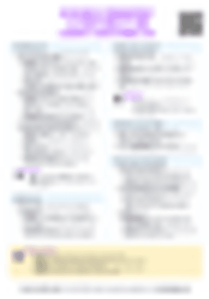 IB BM 3.5 Profitability and liquidity ratio analysis Cheatsheet - PDF cheatsheet preview