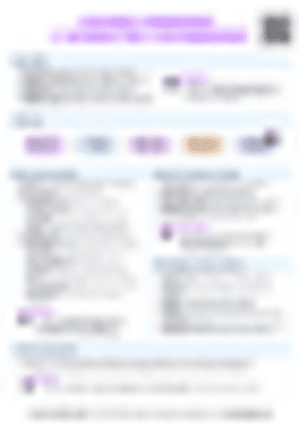 IB BM 2.1 Intro to HR management Cheatsheet - PDF cheatsheet preview