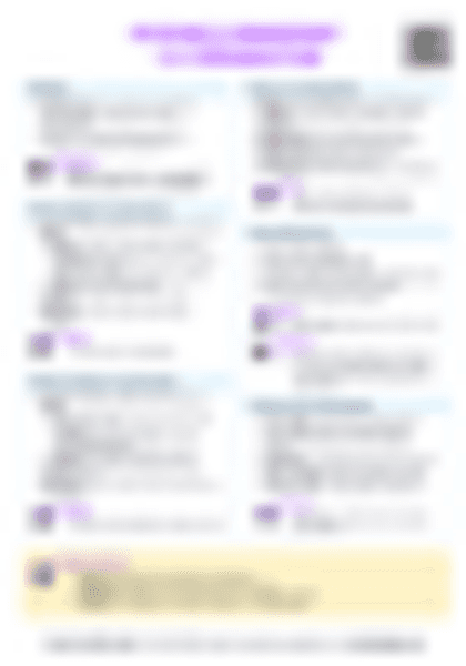 IB BM 2.6 Communication Cheatsheet - PDF cheatsheet preview