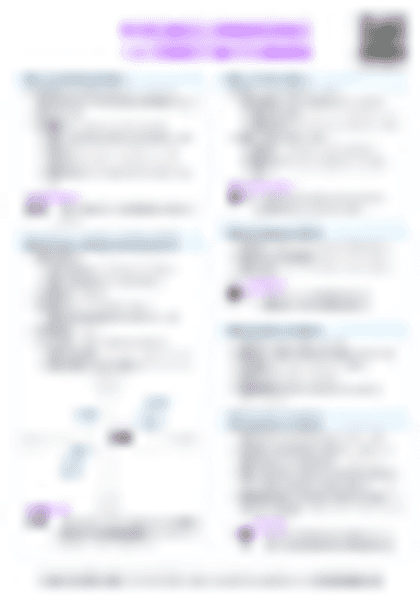 IB BM 4.2 Marketing planning Cheatsheet - PDF cheatsheet preview