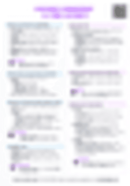 IB BM 3.4 Final accounts Cheatsheet - PDF cheatsheet preview