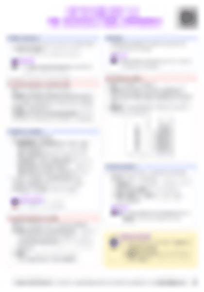 IB Psych 2.3 Sociocultural Approach Cheatsheet - PDF cheatsheet preview