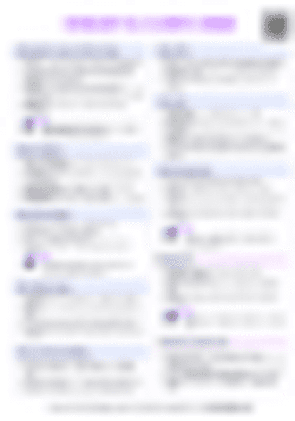 IB Bio D4.3 Climate change Cheatsheet - PDF cheatsheet preview