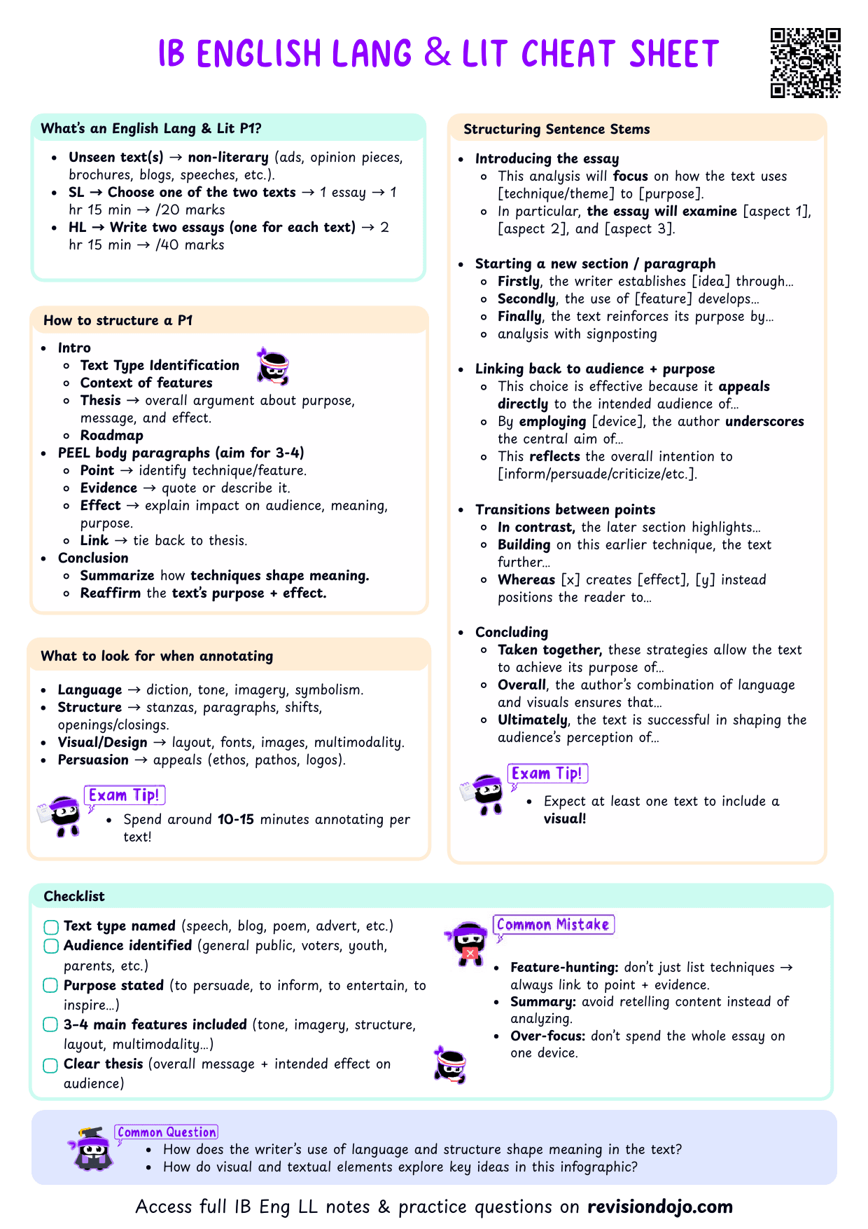 IB English Lang & Lit Paper 1 Cheatsheet - PDF cheatsheet preview