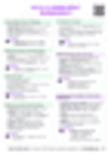 IB ESS 3.2 Human impact on biodiversity Cheatsheet - PDF cheatsheet preview