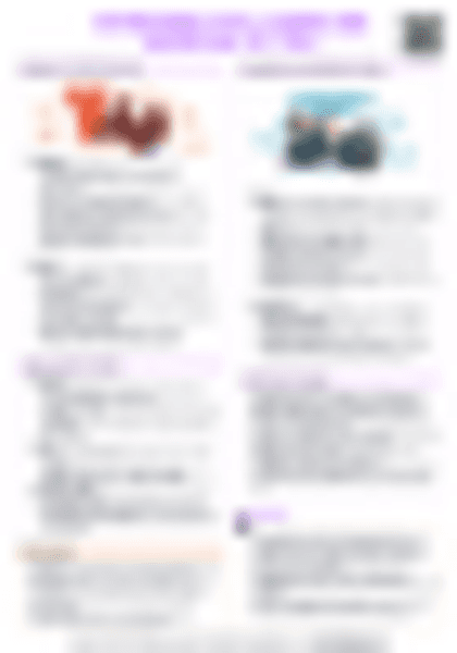 IB History Authoritarian States: Vladimir Lenin (Russia/USSR, 1917–1924) - PDF cheatsheet preview