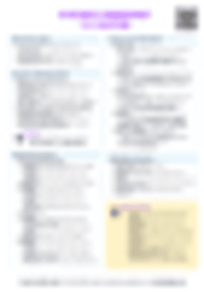 IB BM 5.4 Location Cheatsheet - PDF cheatsheet preview