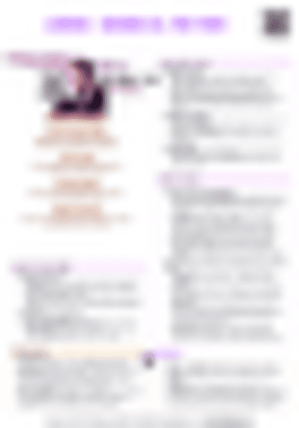 IB History: Leaders - Reagan (US, 1981-1989) - PDF cheatsheet preview