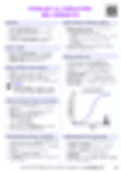 IB Bio C4.1 Populations Cheatsheet - PDF cheatsheet preview