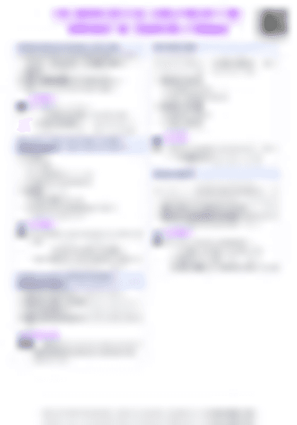 IB Chemistry R2.1 How much? The amount of chemical change - PDF cheatsheet preview