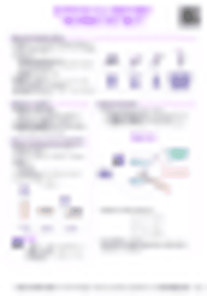 IB Physics A.4 Rigid body mechanics (HL only) - PDF cheatsheet preview