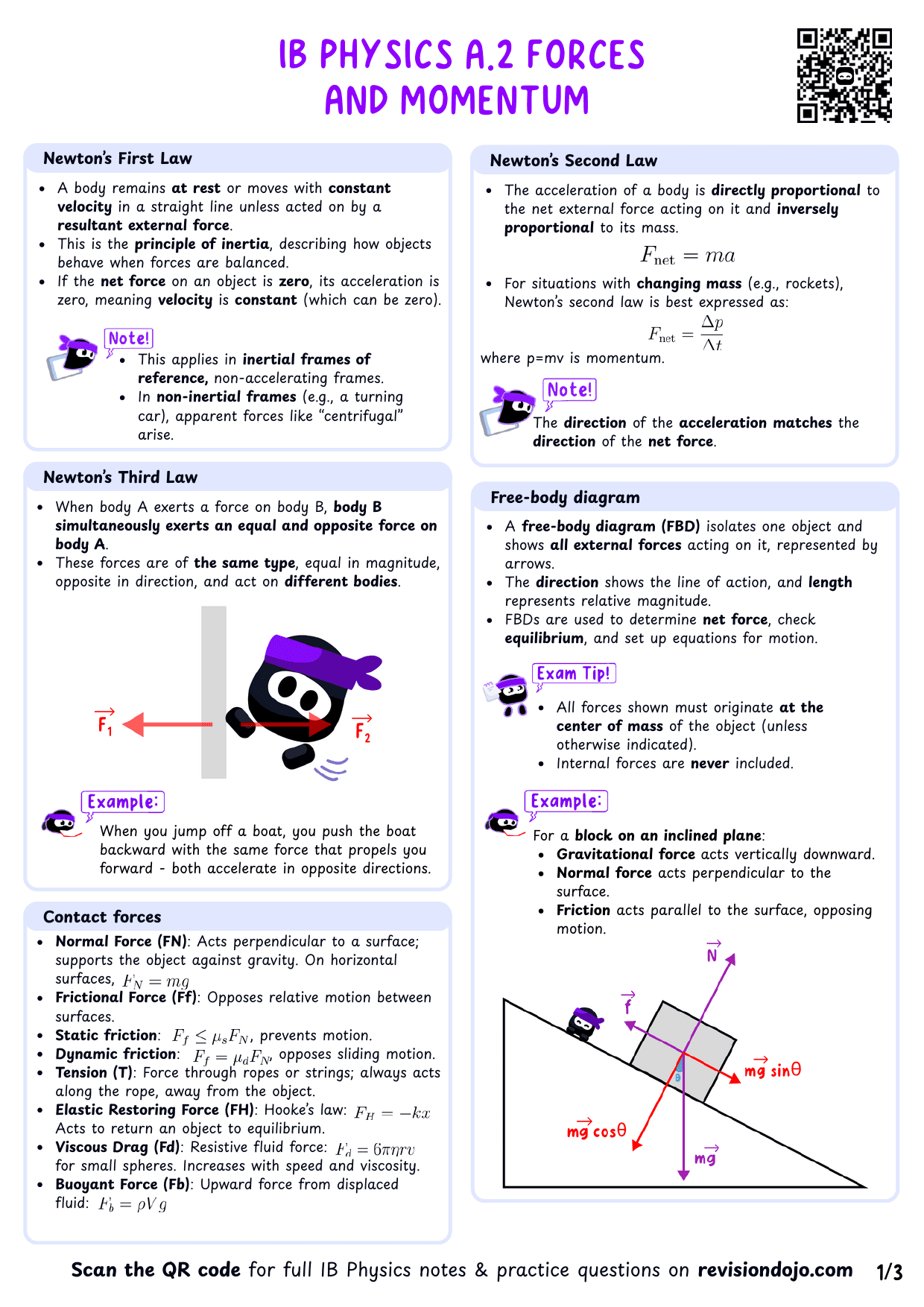 IB Physics A.2 Forces and momentum - PDF cheatsheet preview