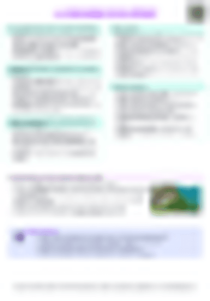 IB Econ 4.8 Measuring Development Cheatsheet - PDF cheatsheet preview