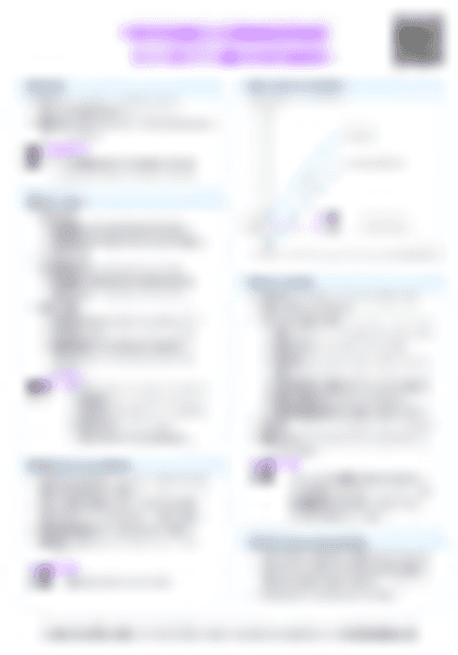 IB BM 3.3 Costs and revenues Cheatsheet - PDF cheatsheet preview