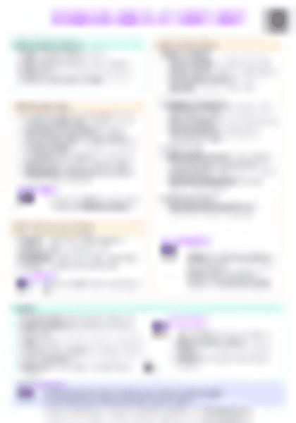 IB English Lang & Lit Articles, Op-Eds & Interviews Cheatsheet - PDF cheatsheet preview