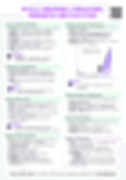 IB ESS 2.1 Individuals, populations, communities and ecosystems Cheatsheet - PDF cheatsheet preview