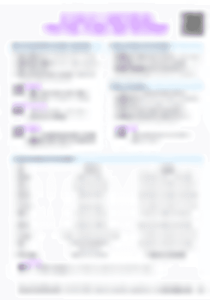 IB SEHS B.1.1 Anatomical position, planes and movement Cheatsheet - PDF cheatsheet preview