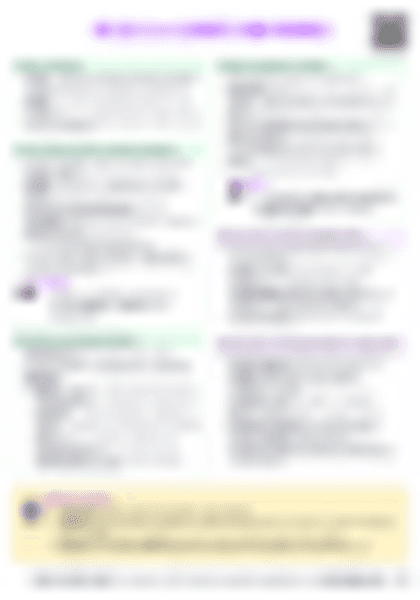 IB ESS 2.4 Climate and biomes Cheatsheet - PDF cheatsheet preview