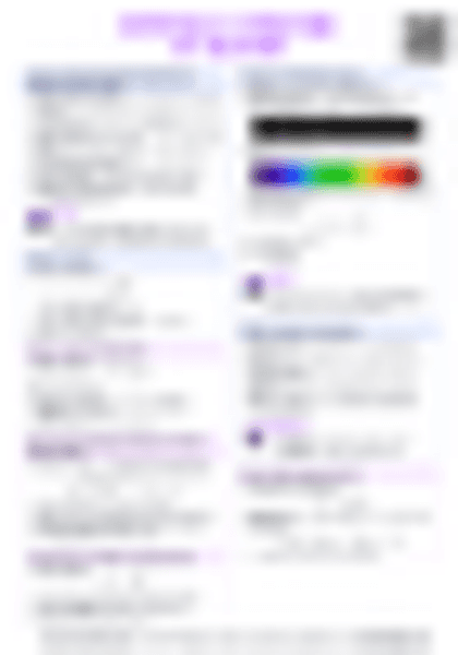 IB Physics E.1 Structure of the atom - PDF cheatsheet preview