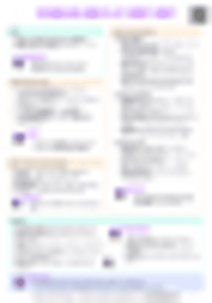 IB English Lang & Lit Poems Cheatsheet - PDF cheatsheet preview