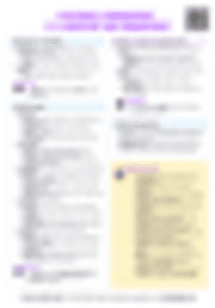 IB BM 2.3 Leadership and management - PDF cheatsheet preview