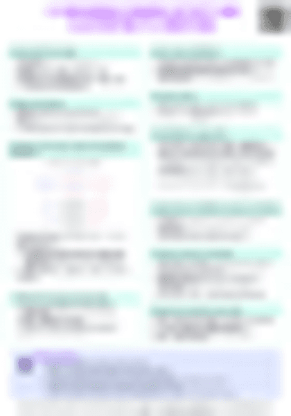 IB Econ 3.1 Measuring economic activities Cheatsheet - PDF cheatsheet preview