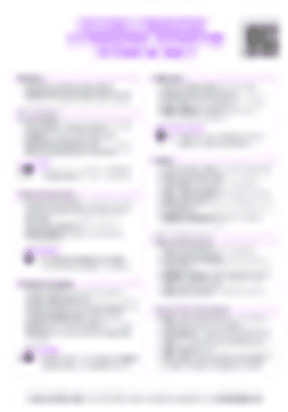 IB BM 5.9 Management information systems (HL only) Cheatsheet - PDF cheatsheet preview