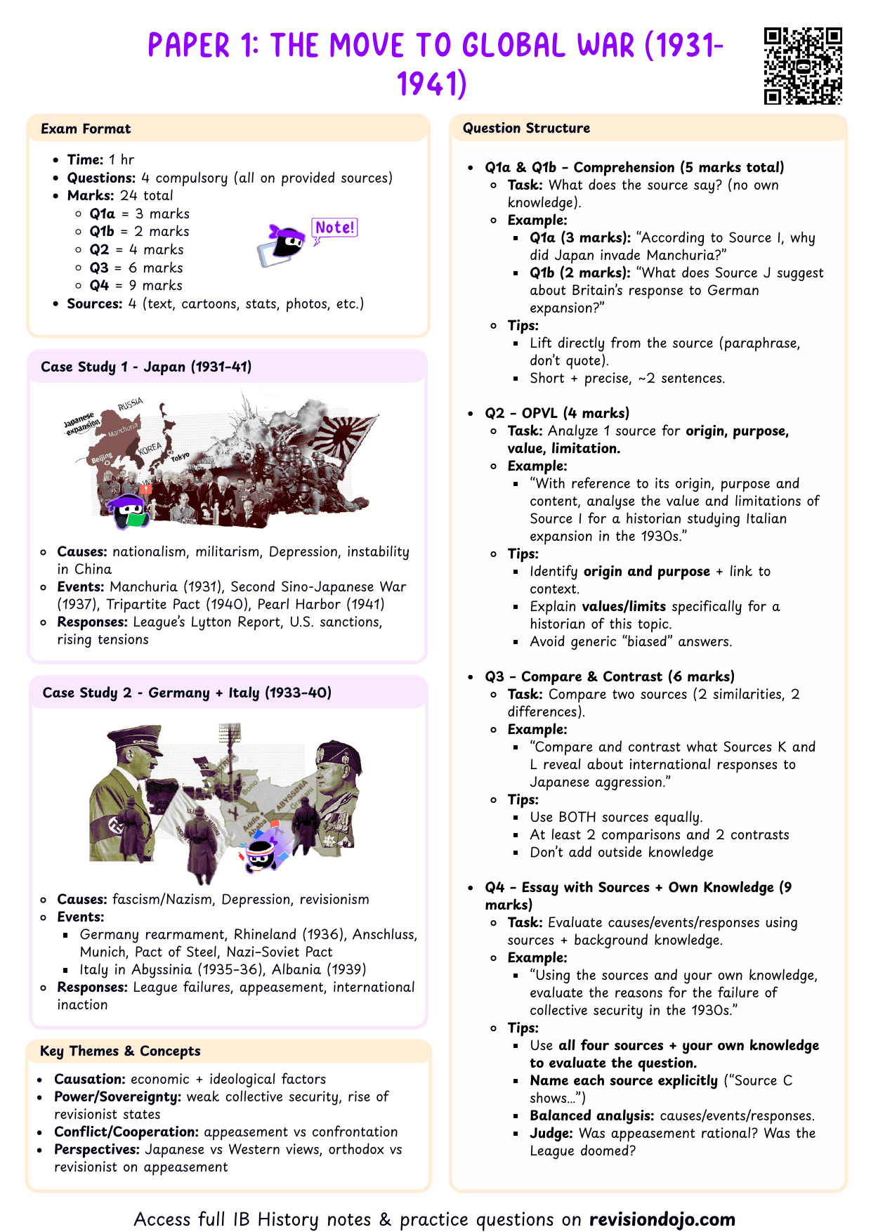 IB History Paper 1: The Move To Global War (1931-1941) - PDF cheatsheet preview