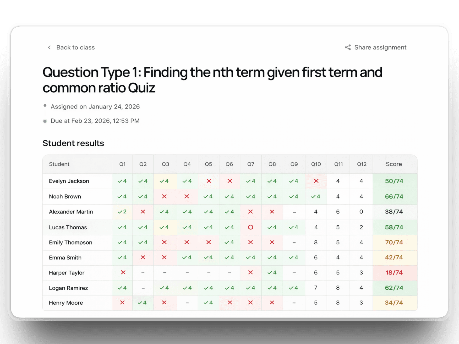 Personalized Progress Tracking